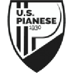 Pianese